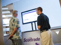 Investment Education