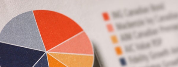 Scottrade Research Findings