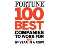 Fortune Magazine's list of 100 best companies to work 2012 for financial services