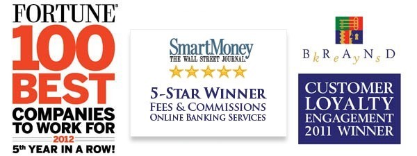 Top Awards and Honors received by Scottrade for investing services