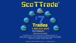 Scottsdale Securities online trading ad
