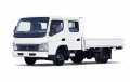 Automobiles cargo covered with carrying...