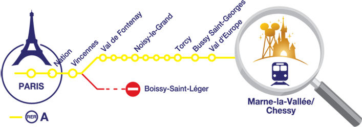 Disneyland® Paris mit der RER A