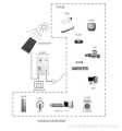 Equipamento eléctrico de iluminação de...