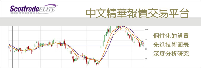 中文精華報價交易平台ScottradeELITE