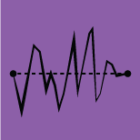 适用于长期投资者的3个期权策略