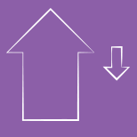 以杠桿方法管理風險和回報