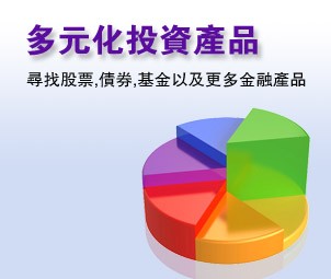 多元化投資產品