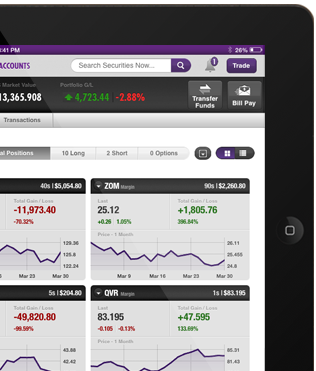 iPad史考特移動應用軟件