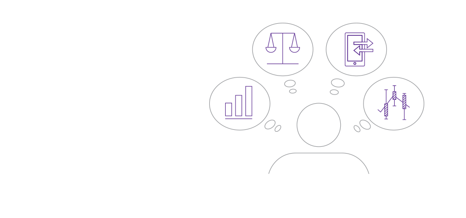 您所需的投資與交易解決方案