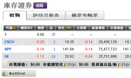 TradingSite_Position_TW