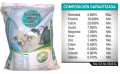 Adicionamentos veterinários para ração