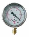 Manometers