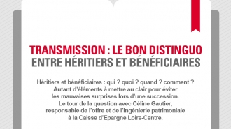 Infographie : le bon distinguo entre héritiers et bénéficiaires