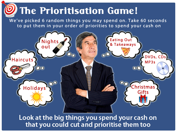 The prioritisation game