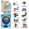 Geography Teaching Materials Photo,  Geography Teaching Materials
