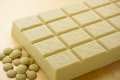 Witte chocolade