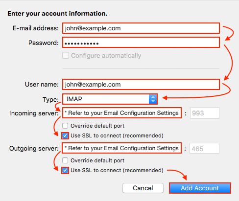 Private (with SSL) Configuration