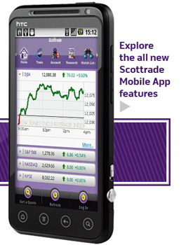 Scottrade® Mobile app