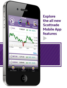 Scottrade® Mobile app
