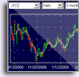 scottrader icon
