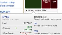 trading-site_market-pulse