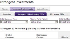 trading-site_performers