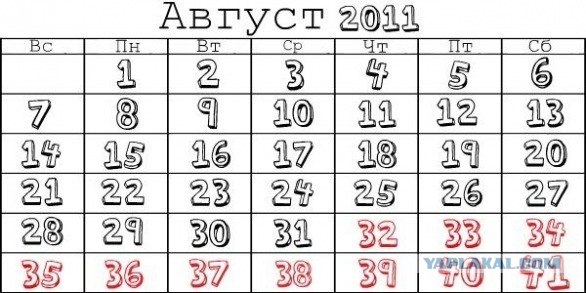 Продление лета